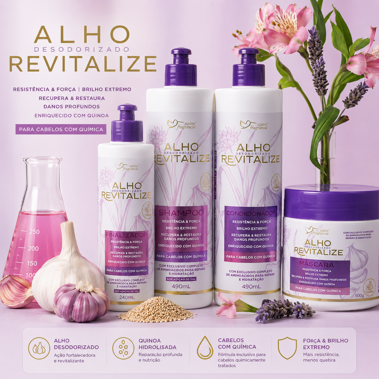 KIT ALHO REVITALIZE 04 PROD.